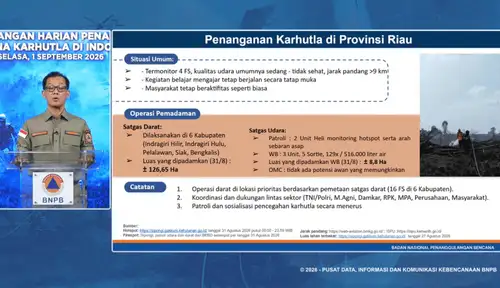 Pelaksana Tugas (Plt) Kepala Pusat Data, Informasi, dan Komunikasi Kebencanaan BNPB Berton SP Panjaitan menyampaikan kondisi dan dampak Karhutla dalam Konferensi Pers Perkembangan Harian Penanganan Bencana Karhutla di Indonesia secara virtual, Selasa (1/9/2026).(Foto: inilah.com/Diana Rizky)